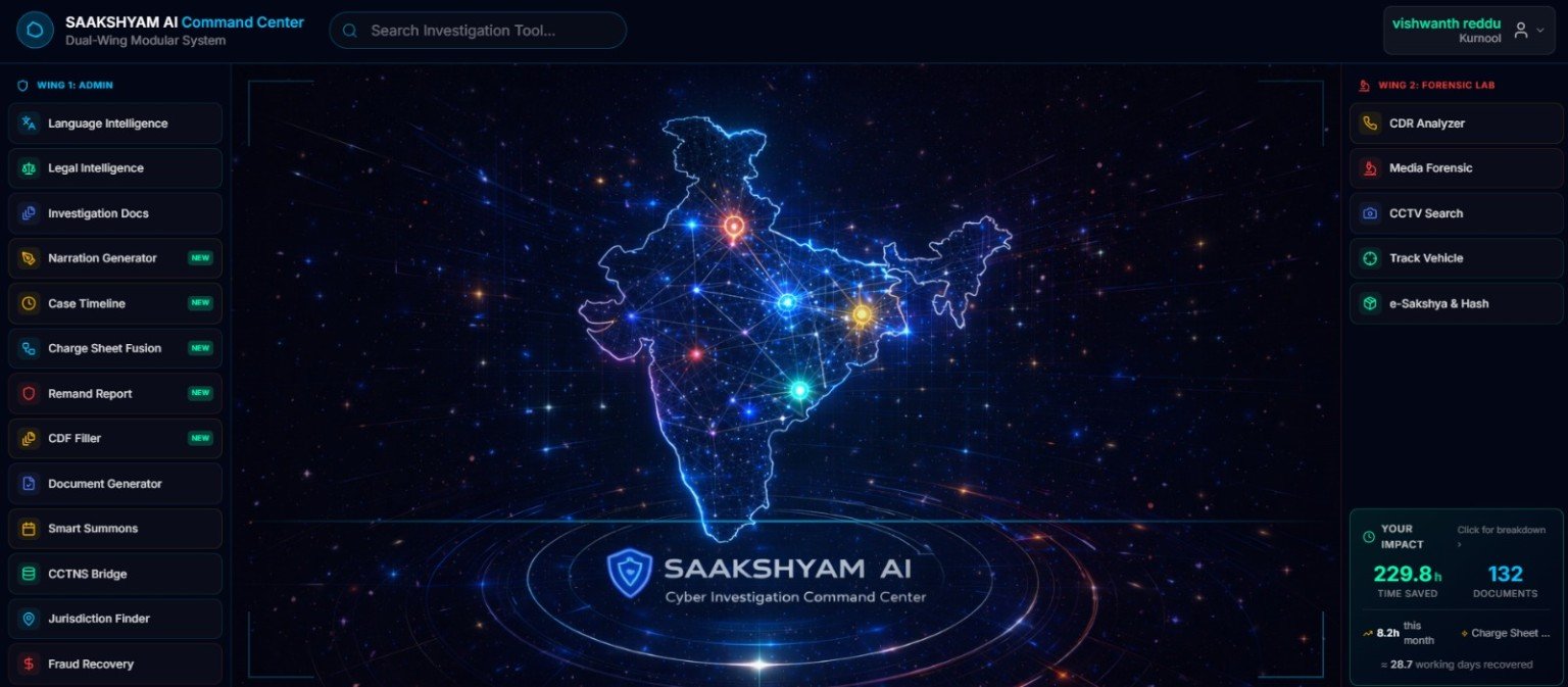Saakshyam AI Command Center product preview